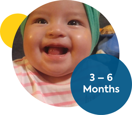 ECI Toddler 3-6 Months Old